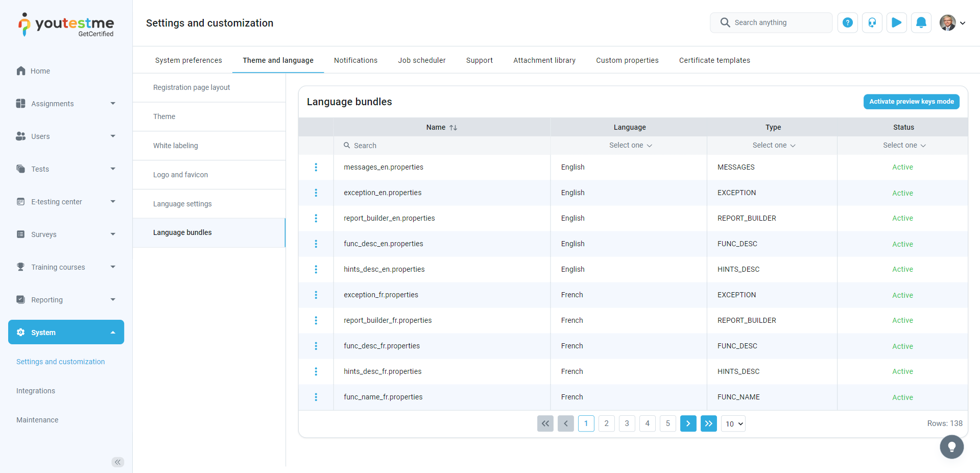 Language-Bundles
