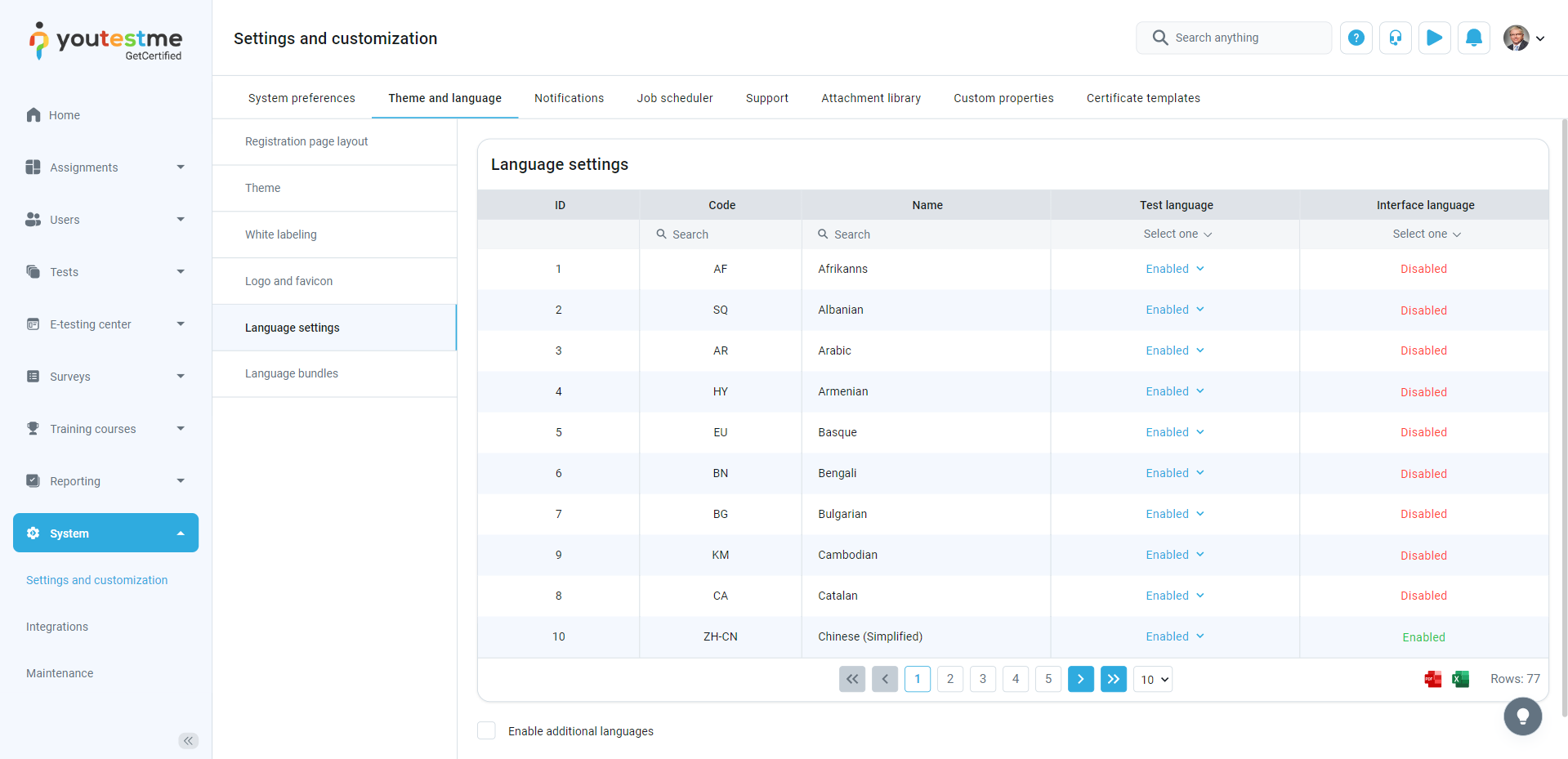 Localization-tools-that-allow-customizing-language-and-text-of-the-user-interface-such-as-labels-hints-messages-and-notifications