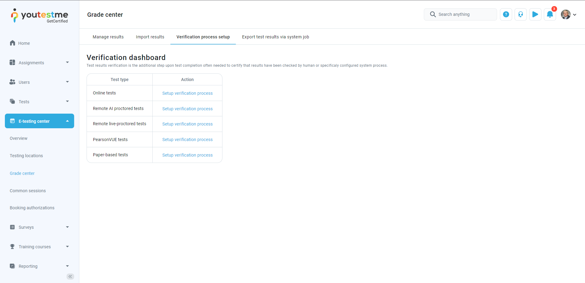One-by-one-–-manual-verification