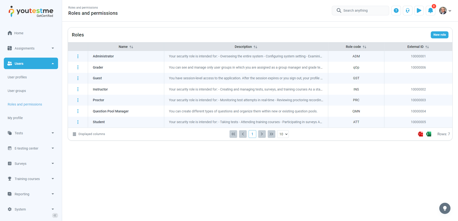 User-roles-formed-based-on-the-set-of-permissions-that-grant-users-different-authorization-rights-within-the-application