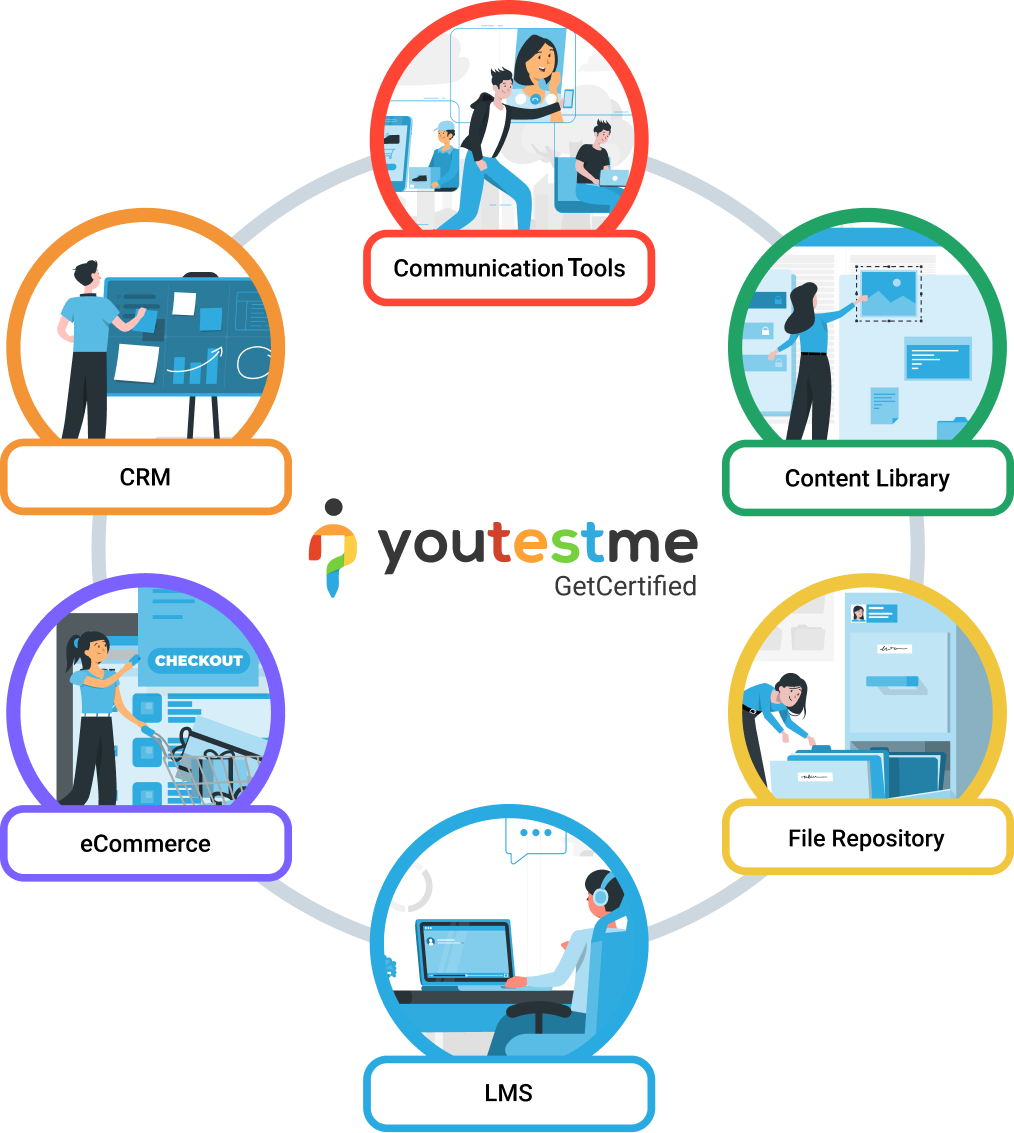 homepage-youtestme-image